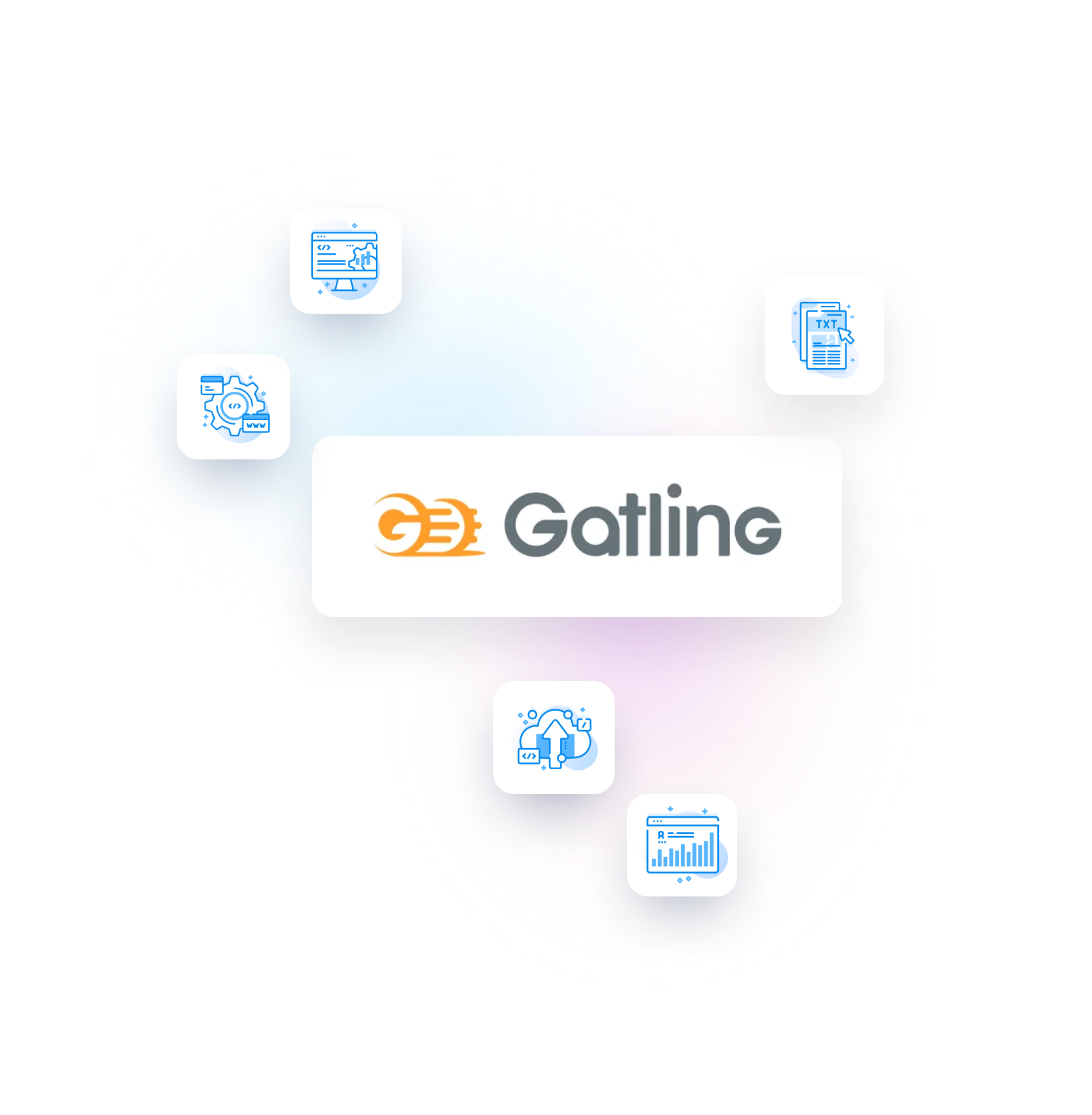 Gatling logo surrounded by Testable icons for scripts, configuration, results files, cloud upload, and reports